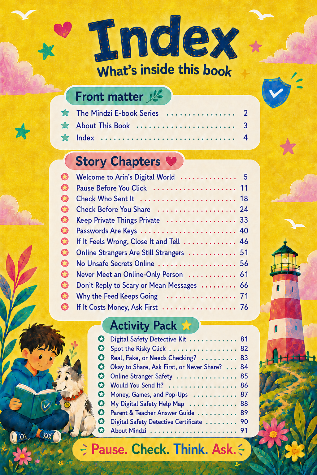 Think Before You Click index page
